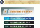 고령친화산업 16페이지