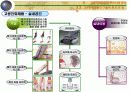 고령친화산업 24페이지