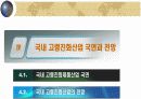 고령친화산업 35페이지