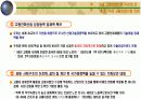 고령친화산업 37페이지
