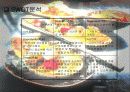 [사업계획서]일식전문점 창업계획서 11페이지