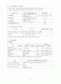 독신 노인을 위한 프로그램 2페이지