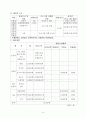 독신 노인을 위한 프로그램 3페이지