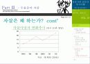 청년기의 갈등과 자기이해 - 나의 정신건강은? 25페이지