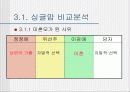 드라마에 나타난 single mom 분석 21페이지