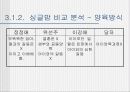 드라마에 나타난 single mom 분석 22페이지