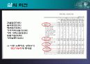 이주노동자의 삶 12페이지