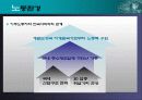 이주노동자의 삶 13페이지