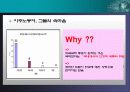 이주노동자의 삶 14페이지