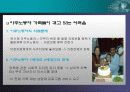 이주노동자의 삶 21페이지