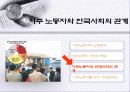 이주노동자의 삶 22페이지