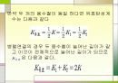 단초화운동 5페이지