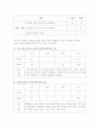 (4-1) 과학 수업지도안 2페이지