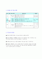 사회 학습지도안 2페이지
