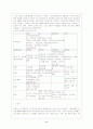 프랑스[정치.경제,교육,문화] 3페이지