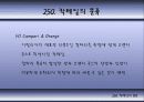 칵테일에 대하여 33페이지