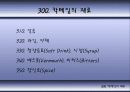칵테일에 대하여 66페이지