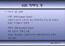 칵테일에 대하여 80페이지