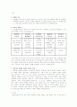  대학생을 타겟으로 한 COREEVIN 마케팅 전략 3페이지