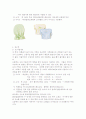 출산 ∙발육 용품의 이해 5페이지