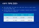 섭식장애 설명 파워포인트 7페이지