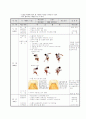 스쿼시 지도안 7페이지