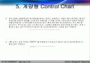 control chart 17페이지