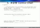 control chart 19페이지
