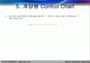 control chart 20페이지