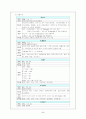 소아과 실습  5페이지