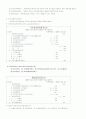 재무회계 요점정리 24페이지