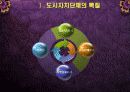 도시정부의 기관구성 4페이지