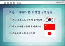 CS 강의 자료 & 템플릿  29페이지