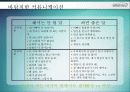 CS 강의 자료 & 템플릿  34페이지