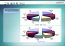 CS 강의 자료 & 템플릿  47페이지