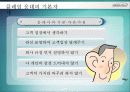 CS 강의 자료 & 템플릿  51페이지