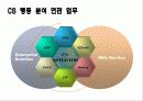 CS 강의 자료 & 템플릿  67페이지