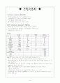 신우신염 case study -급성 신우신염, 정의,빈도, 간호력, 진단검사 9페이지