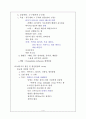 Croup 증후군 4페이지