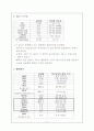 Croup 증후군 12페이지