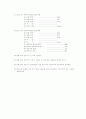 반발 유도 전동기의 운전 특성 5페이지