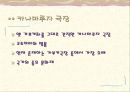 시코쿠 여행 계획서 34페이지