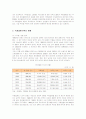 국제결혼가족의 현황 및 문제점과 복지정책 서비스 개선방안 5페이지