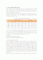 청년실업의 원인, 현황, 증가에 따른 사회현상과 해결방안 7페이지