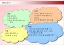 신라호텔 면세점의 SWOT분석과 차별화전략 21페이지