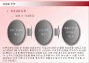신라호텔 면세점의 SWOT분석과 차별화전략 24페이지