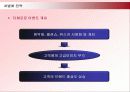 신라호텔 면세점의 SWOT분석과 차별화전략 26페이지