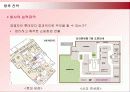 신라호텔 면세점의 SWOT분석과 차별화전략 32페이지