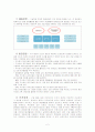대우건설 기업분석 4페이지