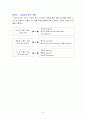 사례관리 6페이지